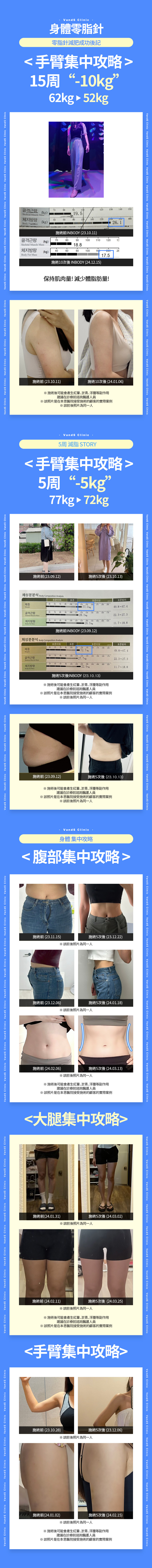 弘大店 活動圖片9