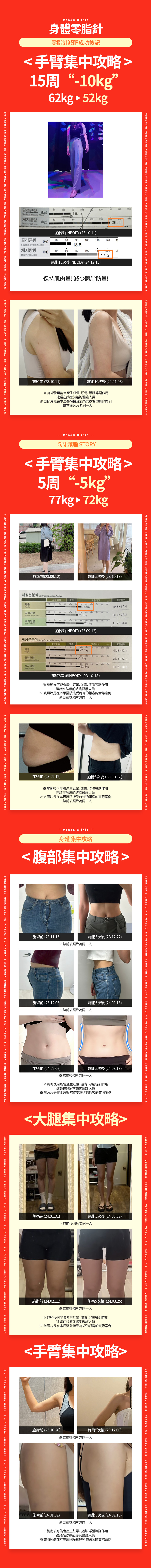弘大店 活動圖片9